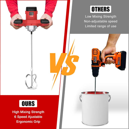 Electric Paint Mixer