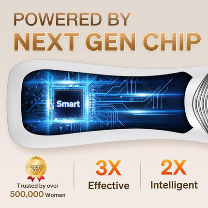 Face and Neck Massager