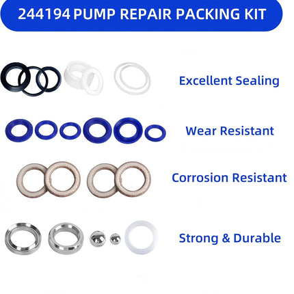 Airless Sprayer Packing Kit