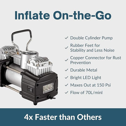 12V Air Compressor - Portable