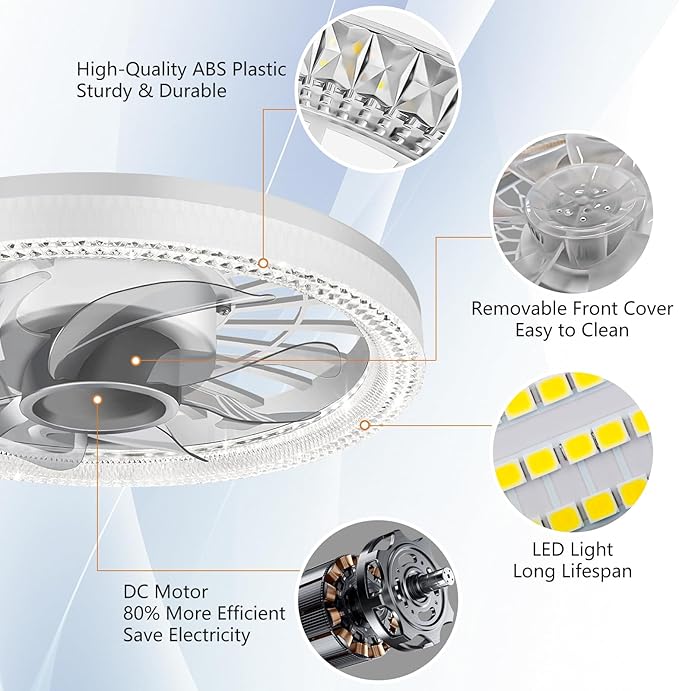 Ceiling Fan Light, 12-inch Socket Fan Light with Remote Control, 3 Colors (3000K-6500K) Dimmable LED Light Bulb, Screw-in Ceiling Fan for Bedroom, Kitchen, Storage Room, Closet, and RV.