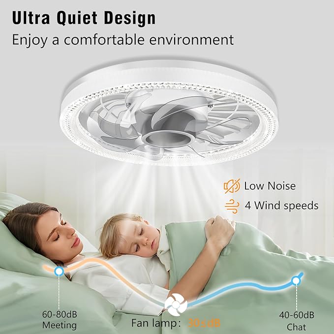 Ceiling Fan Light, 12-inch Socket Fan Light with Remote Control, 3 Colors (3000K-6500K) Dimmable LED Light Bulb, Screw-in Ceiling Fan for Bedroom, Kitchen, Storage Room, Closet, and RV.
