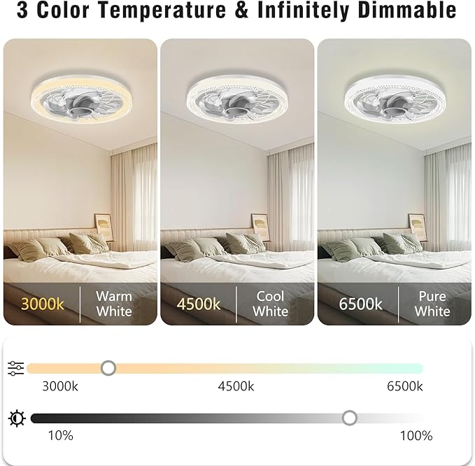 Ceiling Fan Light, 12-inch Socket Fan Light with Remote Control, 3 Colors (3000K-6500K) Dimmable LED Light Bulb, Screw-in Ceiling Fan for Bedroom, Kitchen, Storage Room, Closet, and RV.